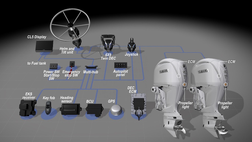 Yamaha 350 - Helm Mater EX Boat Control System Integration